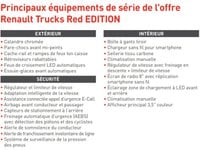 Voitures D'0Km À Ganges | Renault Trafic Van Gsr2C L1H1 150Ch Bva9 Red Edition 3.0T