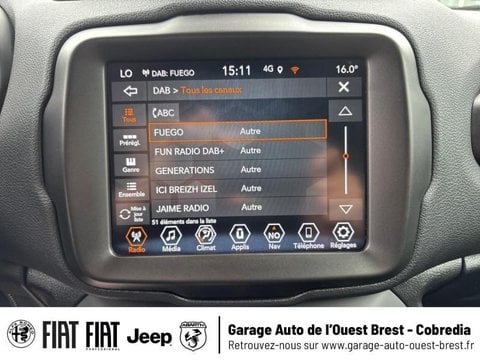 Voitures D'occasion À Brest | Jeep Renegade 1.3 Gse T4 190Ch 4Xe 80Th Anniversary At6 My21