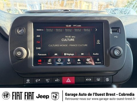 Voitures D'occasion À Brest | Fiat Panda 1.0 70Ch Bsg S&S City Cross (Red) (Juin2021)