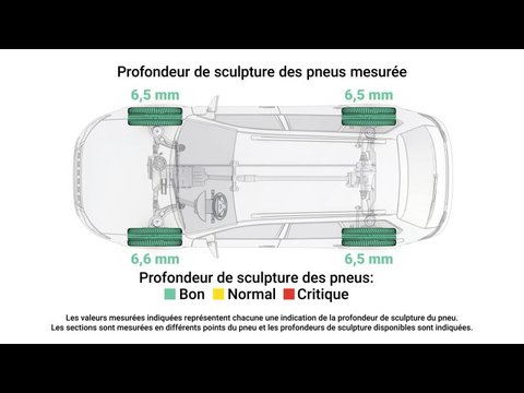 Voitures Occasion Renault Koleos 1.3 Tce 160Ch Initiale Paris Edc -B À Saint-Herblain