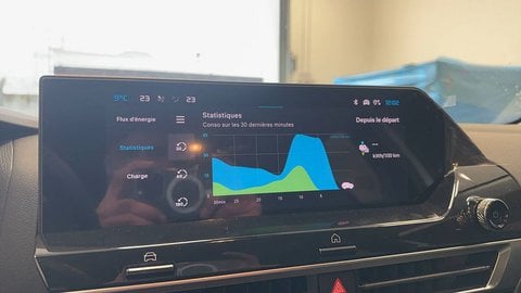 Voitures D'occasion À Buchelay | Citroën C4 Electrique Iii E- 156 Ch Autonomie Etendue Automati...