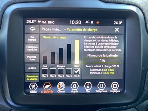 Voitures D'occasion À Mérignac | Jeep Renegade 1.3 Turbo T4 190 Ch Phev Bva6 4Xe Eawd Limited 5P