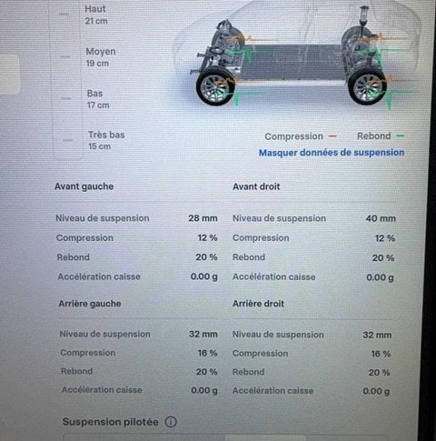 Voitures D'occasion À Libourne | Tesla Model X Long Range Awd 5P
