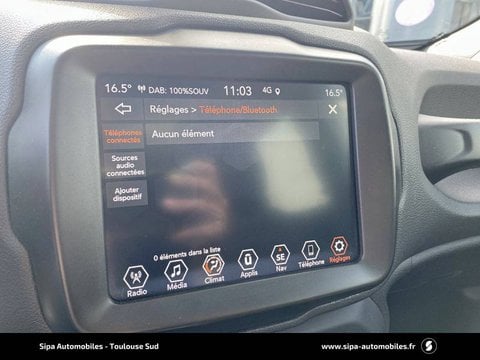 Voitures D'occasion À Toulouse | Jeep Renegade 1.3 Turbo T4 190 Ch Phev Bva6 4Xe Eawd Limited 5P