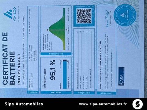 Voitures D'occasion À Toulouse | Fiat 500 E 118 Ch Nouvelle 3P