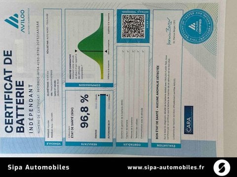 Voitures D'occasion À Toulouse | Hyundai Kona Electrique 39 Kwh - 136 Ch Intuitive 5P
