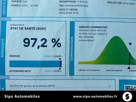 Voitures D'occasion À Toulouse | Fiat 500 E 118 Ch La Prima Nouvelle 3P