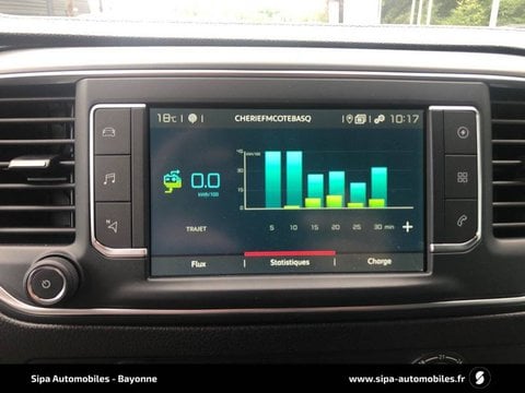 Voitures D'0Km À Bayonne | Fiat E-Scudo Iii E-Scudo Fourgon 136 50 Kwh Compact Pro Lounge 5P
